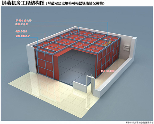 如何提高屏蔽工程建設(shè)的安全性