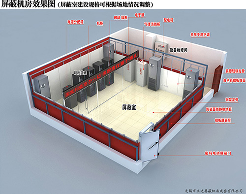 屏蔽工程建設(shè)會遇到哪些難點