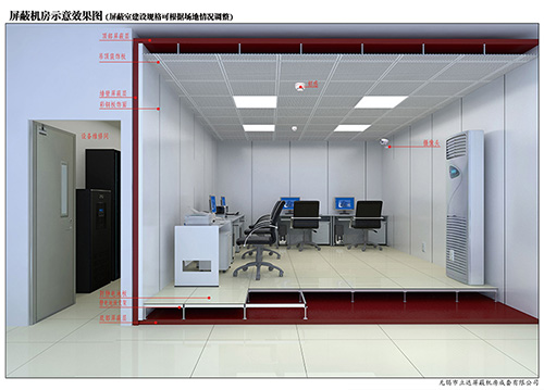 屏蔽工程設計及施工技術要點