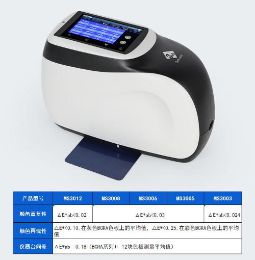 1728549624309448.png image.png