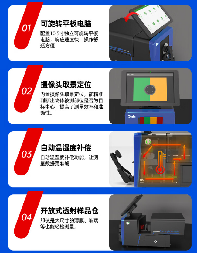 1728712370221069.png image.png